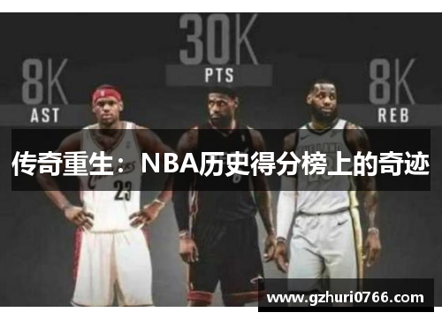 传奇重生：NBA历史得分榜上的奇迹